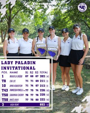 Image post by @highpointwgolf on Instagram