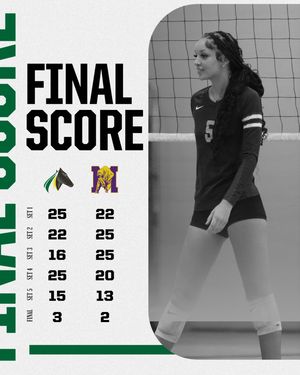 Image post by @kysuathletics on Instagram
