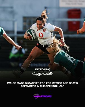 Image post by @womenssixnations on Instagram