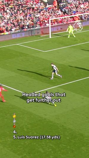 Video post by @premierleague on TikTok
