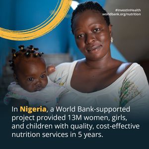 Image post by @WorldBank on Twitter