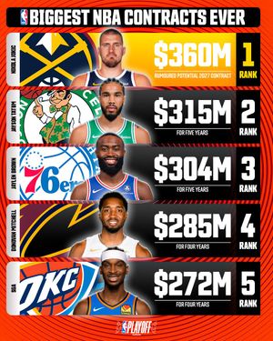 Image post by @playoffculture on Instagram