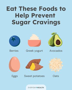 Image post by @everydayhealth on Instagram