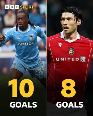 Image post by @bbcsportwales on Instagram