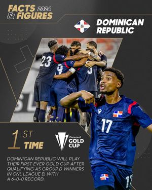 Image post by @Concacaf on Twitter/X