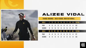 Image post by @KSUOwlsWmnsGolf on Twitter