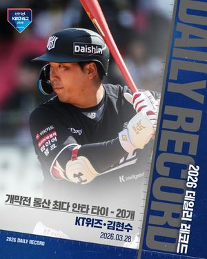 Image post by @kbo.official on Instagram