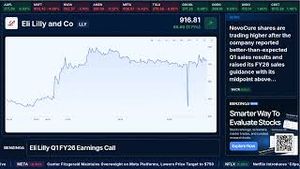 Video post by @benzinga on YouTube