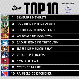Image post by @lhjmq_qmjhl_ on Instagram