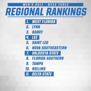 Image post by @gscsports on Instagram