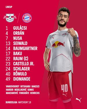 Image post by @rbleipzig on Instagram