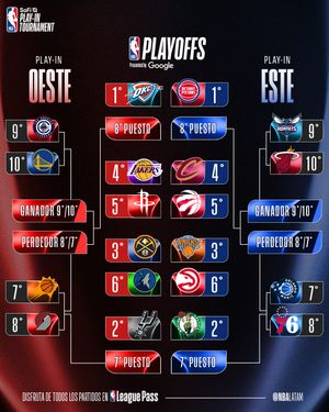 Image post by @nbalatam on Instagram