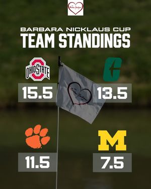 Image post by @ohiostatewgolf on Instagram