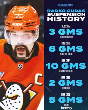 Image post by @stretchpass on Instagram