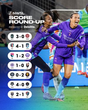 Image post by @nwsl on Instagram