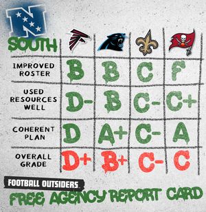Image post by @fboutsiders on Twitter