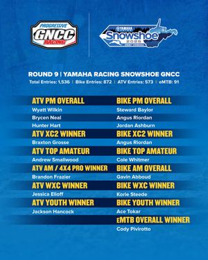 Image post by @gncc_racing on Instagram