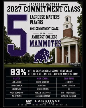Image post by @lacrosse.masters on Instagram
