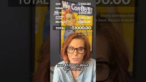 Video post by @msnbc on YouTube