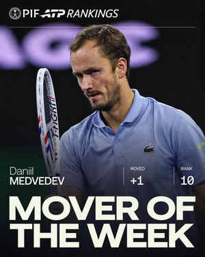 Image post by @atptour on Instagram