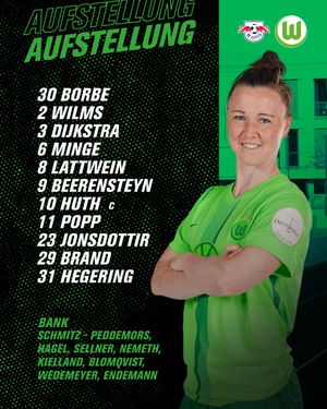 Image post by @vfl.wolfsburg.frauen on Instagram