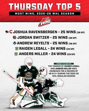 Image post by @westernhockeyleague on Instagram