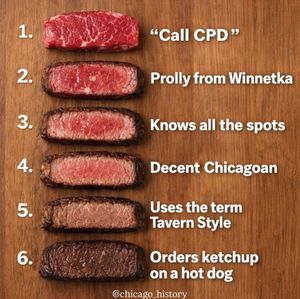 Image post by @chicago_history on Instagram