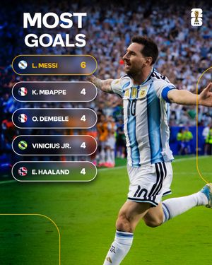 Image post by @mls on Instagram