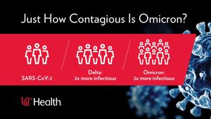 Image post by @UCHealthCincinnati on Facebook