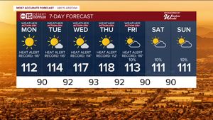 Image post by @abc15arizona on Instagram