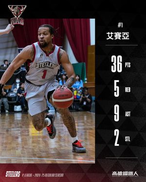 Image post by @kaohsiungsteelers on Instagram
