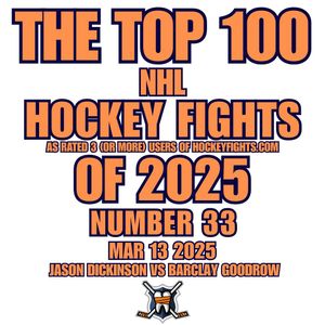 Image post by @hockeyfights on Instagram