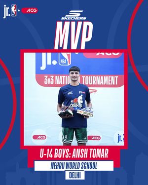Image post by @nbaindia on Instagram