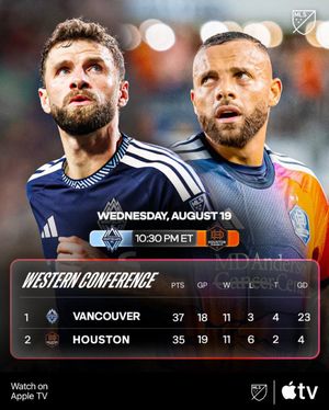 Video post by @mls on TikTok