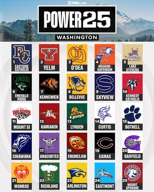 Image post by @sblivewa on Instagram