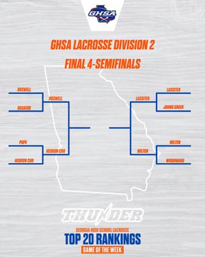 Image post by @thunderlaxclub on Instagram