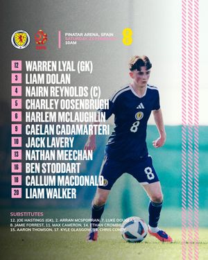 Image post by @scotlandnationalteam on Instagram