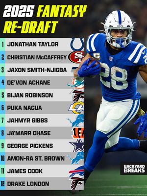 Image post by @backyardbreaks on Instagram