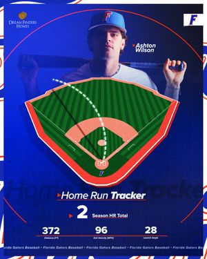 Image post by @GatorsBB on Twitter/X