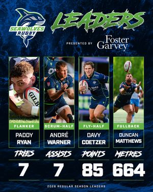 Image post by @seawolvesrugby on Instagram