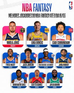 Image post by @nbabrasil on Instagram