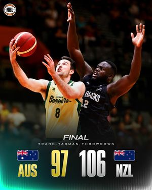 Image post by @nbl on Instagram