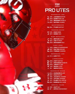 Image post by @Utah_Football on Twitter