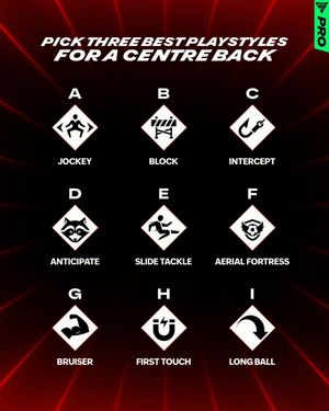 Image post by @easportsfcpro on Instagram
