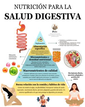 Image post by @ruben_nutricionyentrenamiento on Instagram