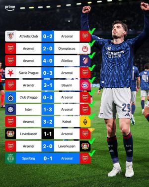 Video post by @primevideosport on TikTok