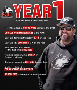 Image post by @NIU_Baseball on Twitter