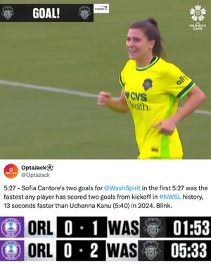 Image post by @womensgamemib on Instagram