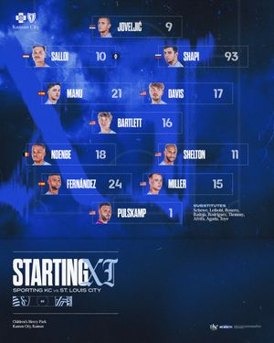 Image post by @SportingKC on Twitter