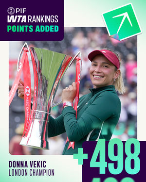 Image post by @wta on Instagram
